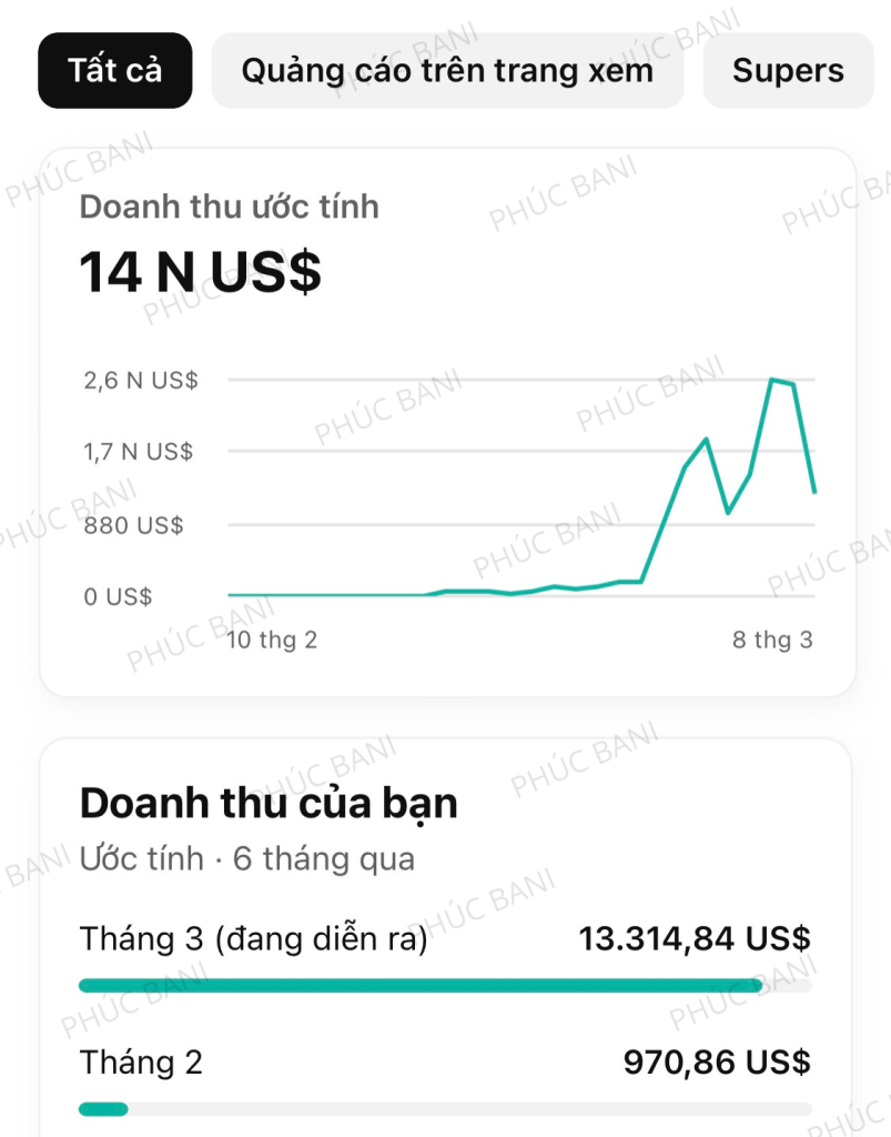how to get monetized on youtube