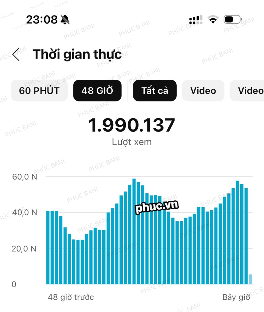 faceless youtube channel